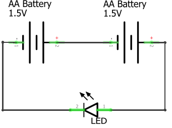 fig 9.2