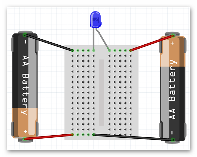 fig 9.3