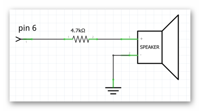 fig 12.1