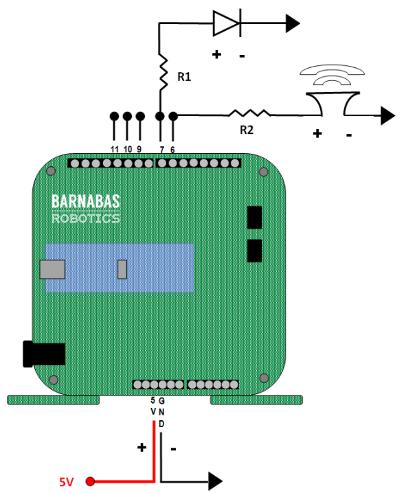 fig 2.1