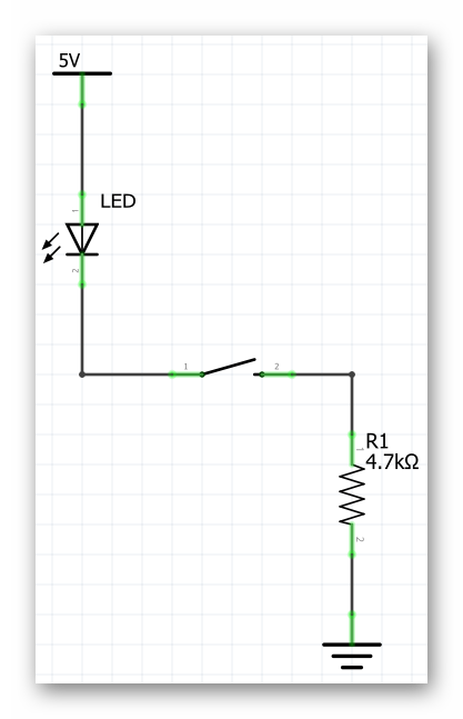 fig 3.1