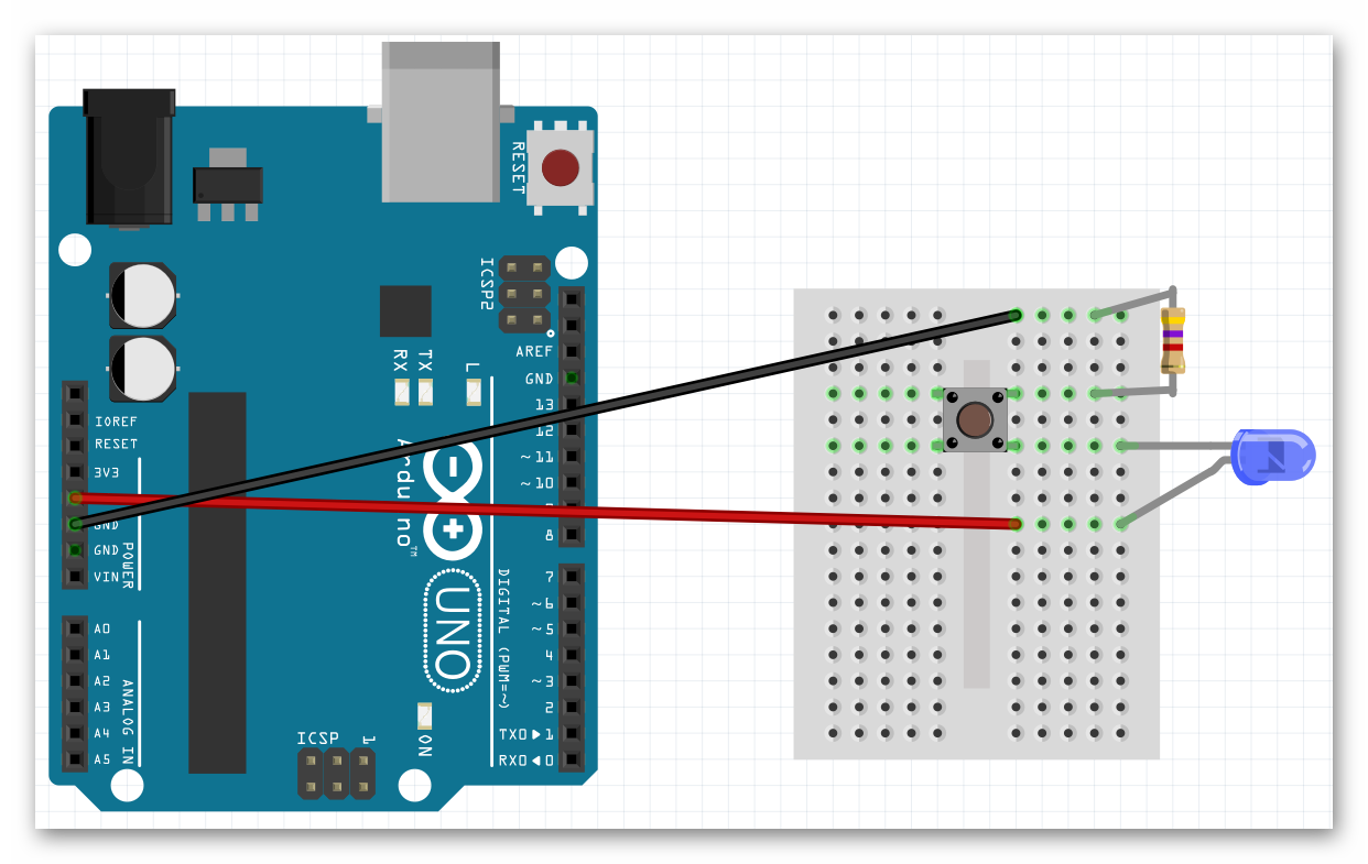 fig 3.3