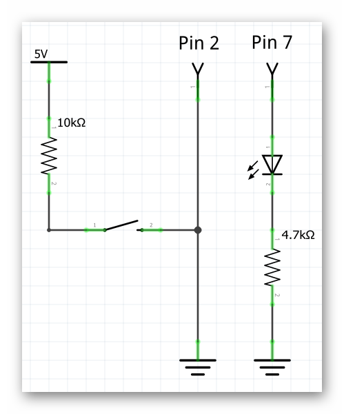 fig 3.4