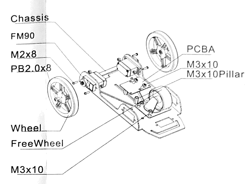 fig 5.3