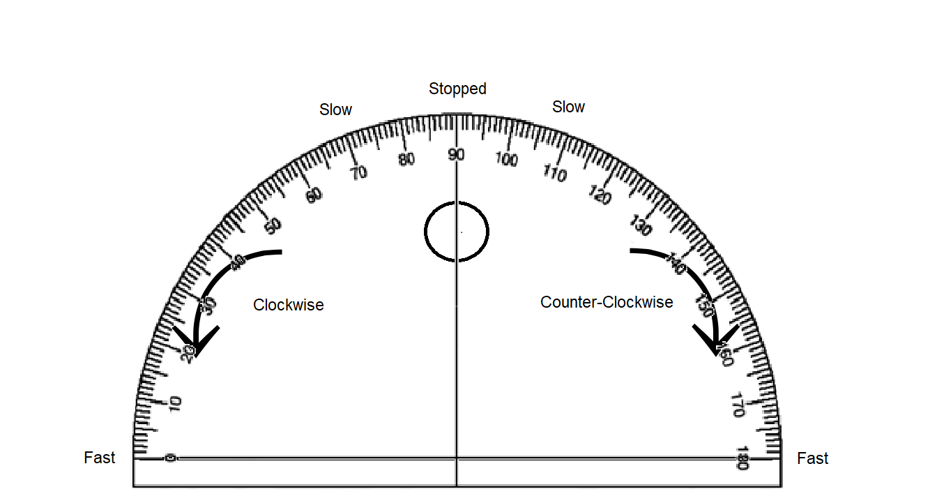 fig 9.1