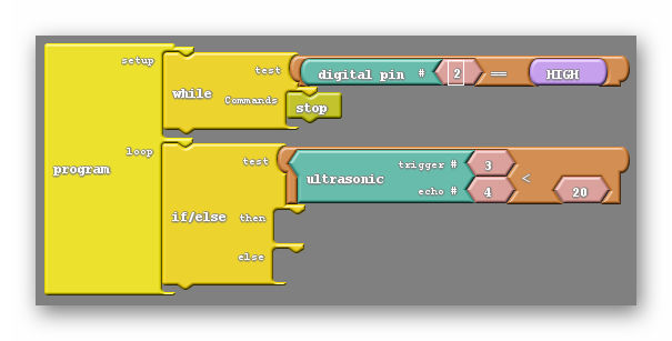 fig 15.4