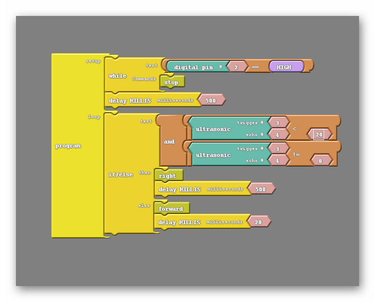 fig 15.8